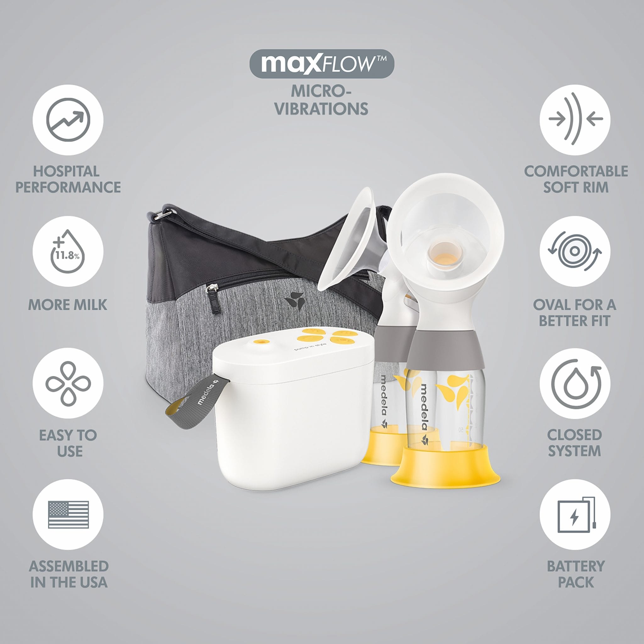 Medela Pump in Style with Max Flow Breast Pump Set with Tote Bag